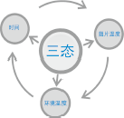 1657264868212434.png image.png